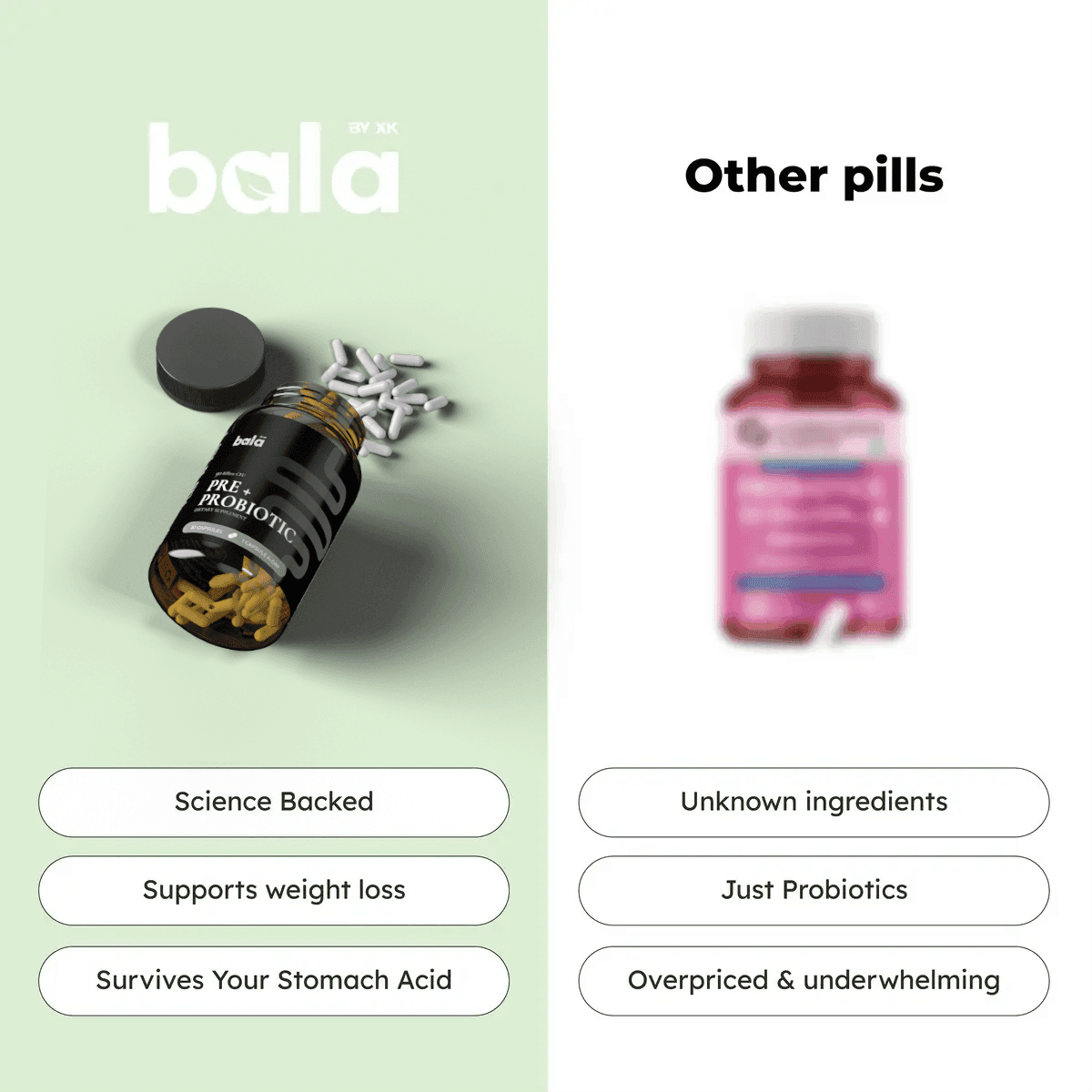 Bala Pre+Probiotics 6
