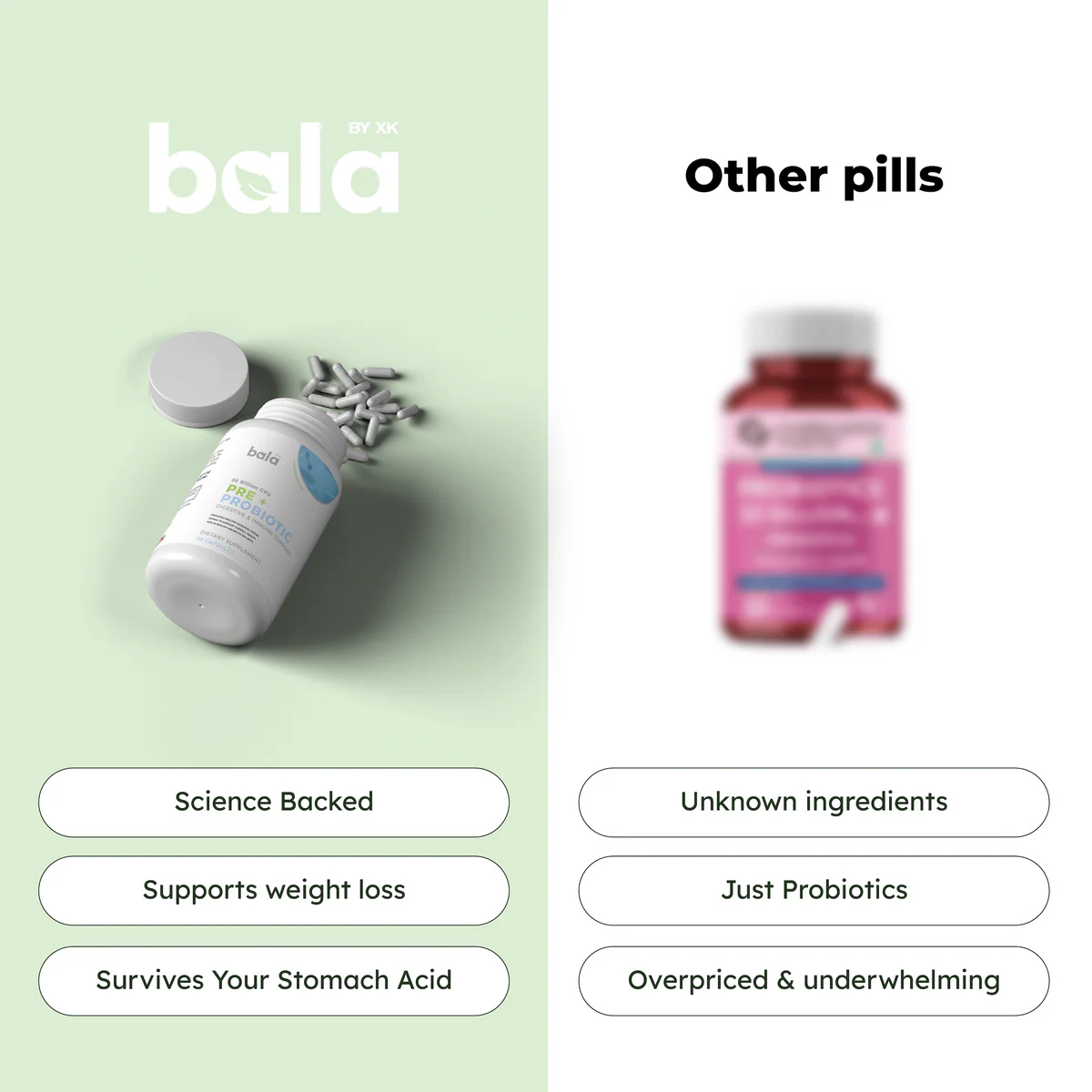 Bala Pre+Probiotics 6